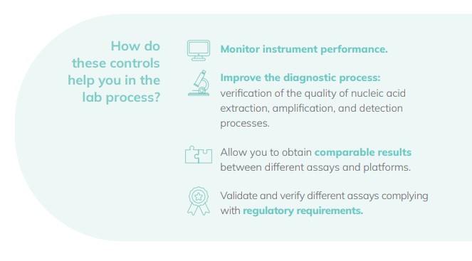 VIASURE RNA Viral Particles